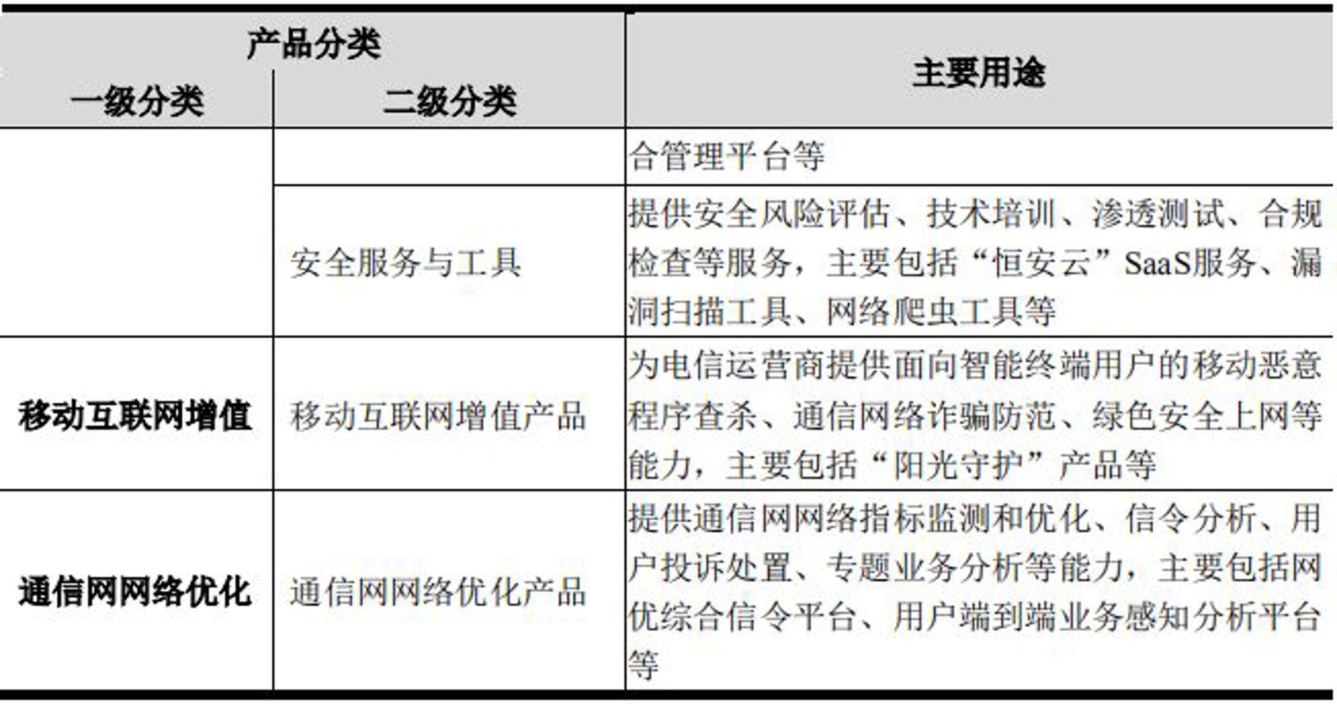 剑妍网络科技