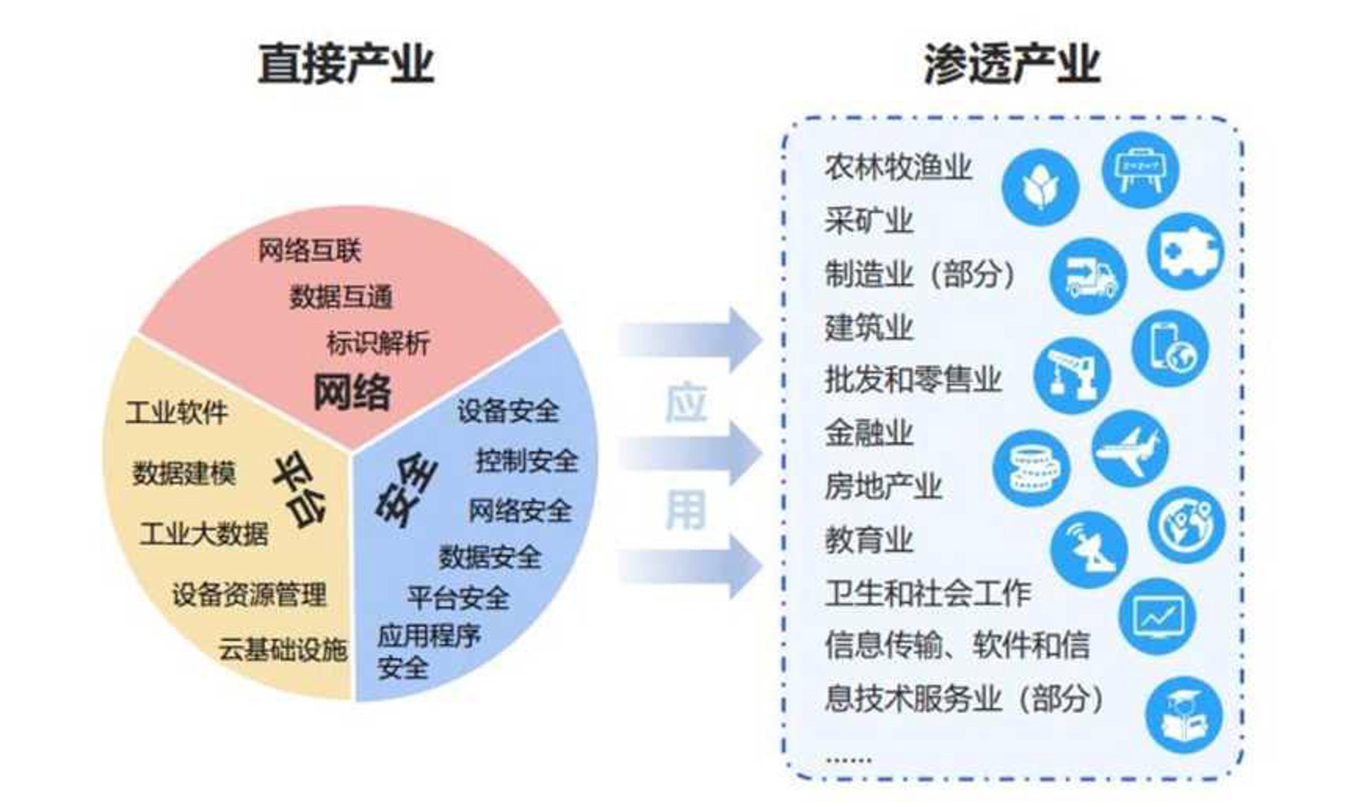 剑妍网络科技